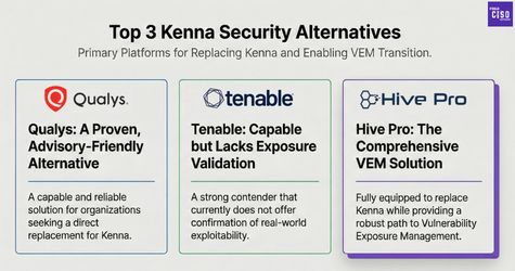 A path leading forward