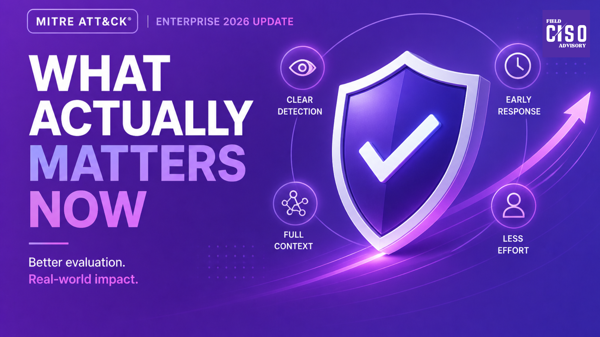 3 things to watch in the new MITRE ATT&CK Enterprise 2026 update